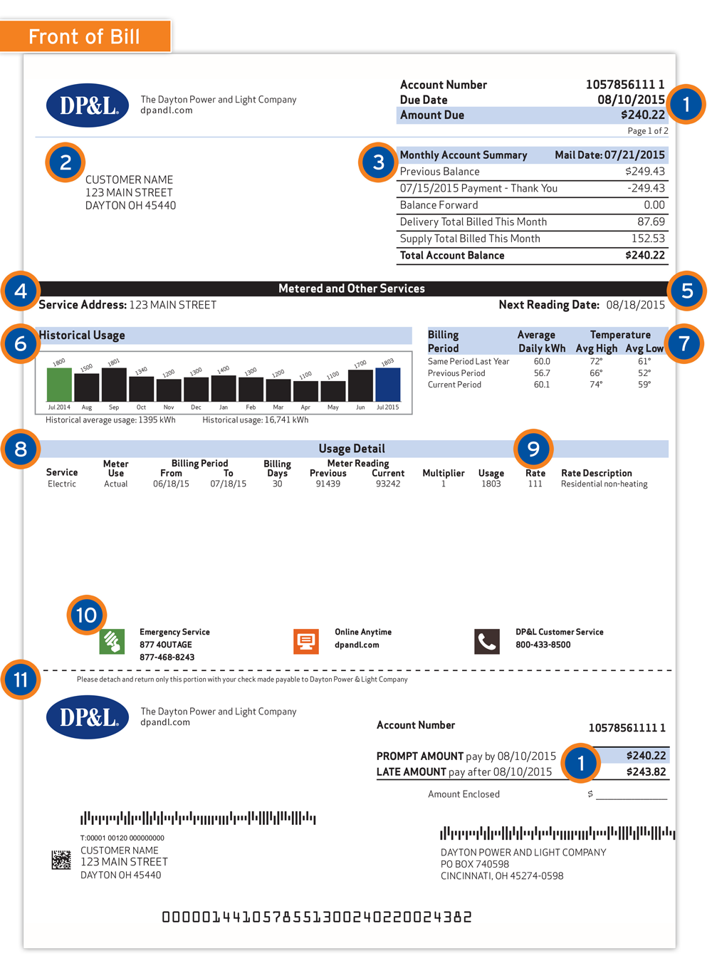 understanding-your-dayton-power-and-light-bill