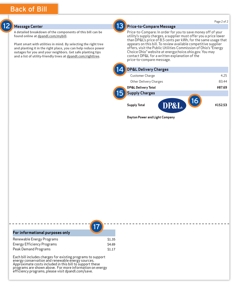 understanding-your-dayton-power-and-light-bill