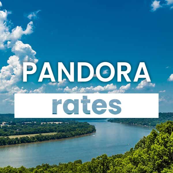 compare-cheap-natural-gas-rates-for-pandora-oh