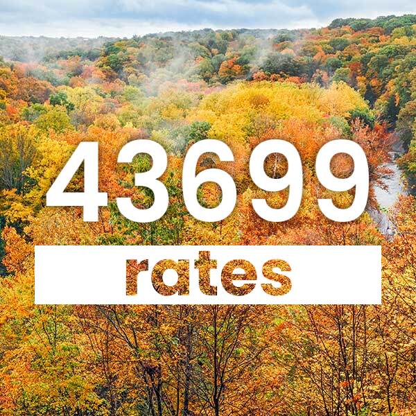 https://www.ohenergyratings.com/images/geo/oh/zip/geo-oh-43699-rates.jpg
