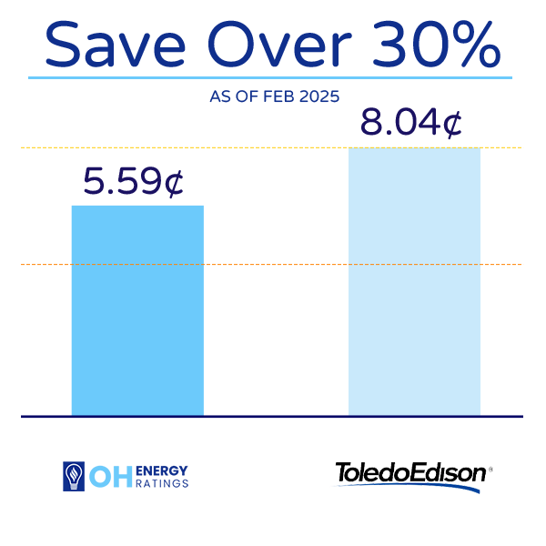 Toledo Edison Utility Rate Comparison Chart