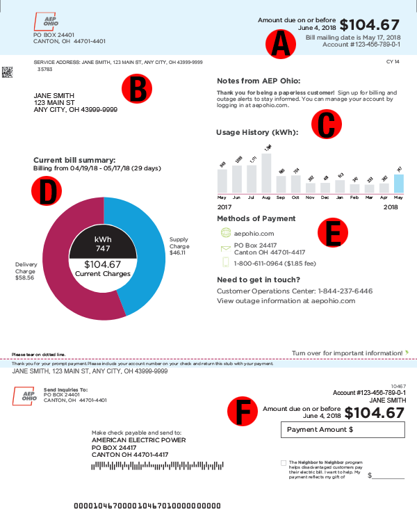 Aep Energy Rates