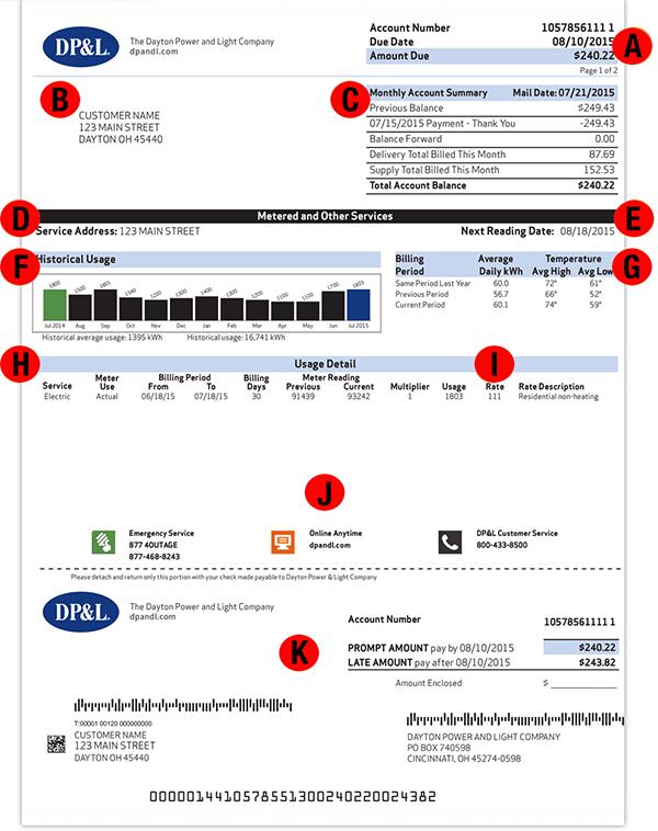 Understand Your Dayton Power Light Bill